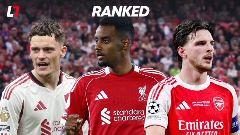 Die 20 teuersten Transfers der Premier League
