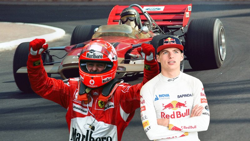 Unbrechbare Formel-1-Rekorde