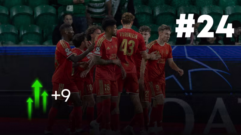 Platz 24: LASK (+9)