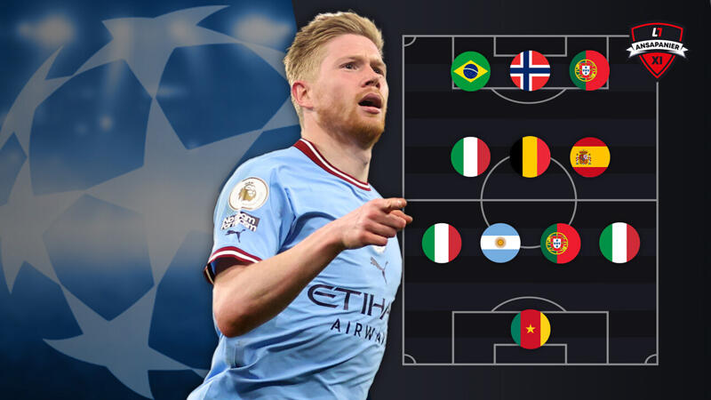 Das Team der <a href='/de/daten/news/champions-league/' class='tag'>Champions League</a> 2022/23