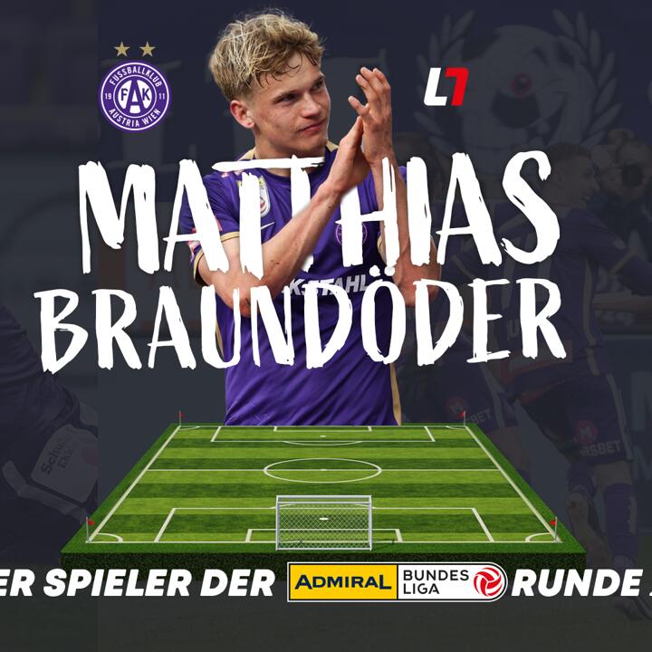 Euer Bundesliga-MVP der 23. Runde: Ihr habt gewählt
