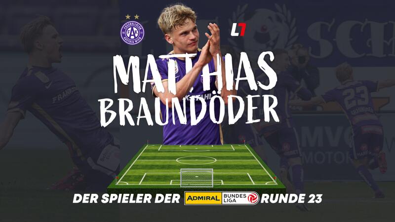 Euer Bundesliga-MVP der 23. Runde: Ihr habt gewählt
