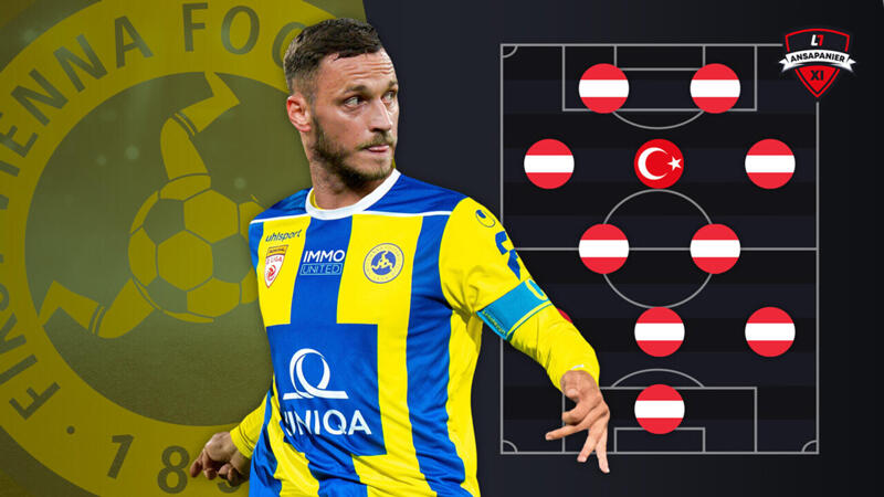 Ansapanier: Die 85-Millionen-Elf der Vienna