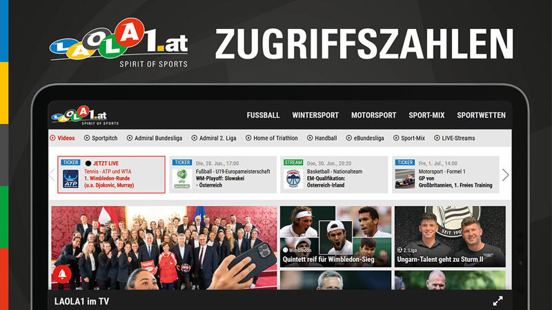 LAOLA1-Netzwerk jubelt über Rekordmonat Mai 2022!