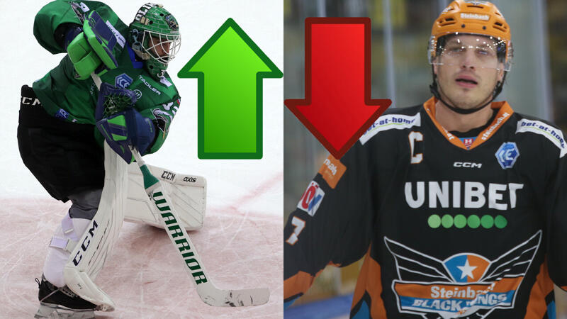 ICE-Viertel-Fazit: Wer überzeugt, wer hinkt nach?