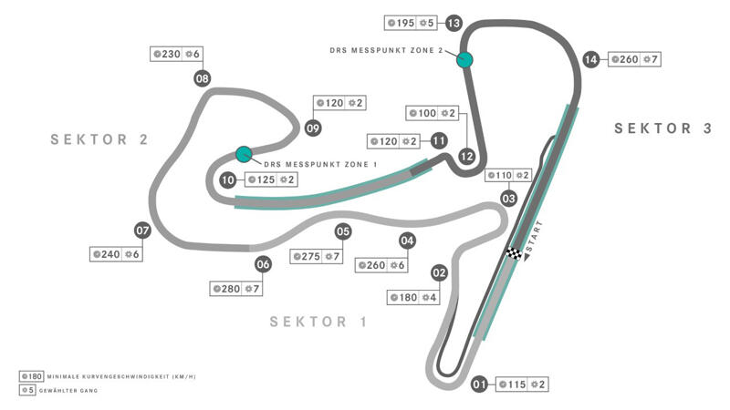 Zandvoort: Das ist der neue F1-Kurs