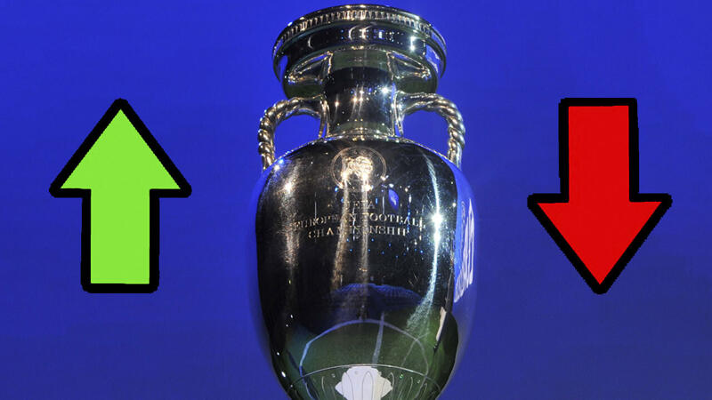 EURO 2020: Das finale Powerranking!