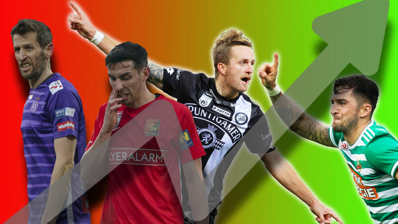 Bundesliga: Die Trend-Analyse