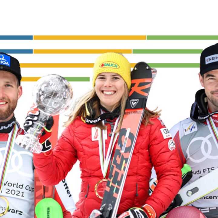 Saison-Stats: Erfolgs-Trio sticht heraus