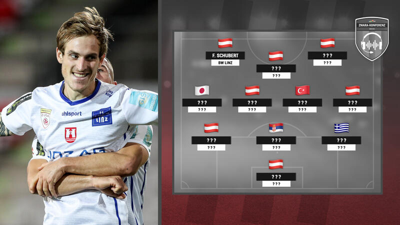 <a href='/de/daten/news/fussball/2--liga/' class='tag'>2. Liga</a>: Das Team der Herbstaison