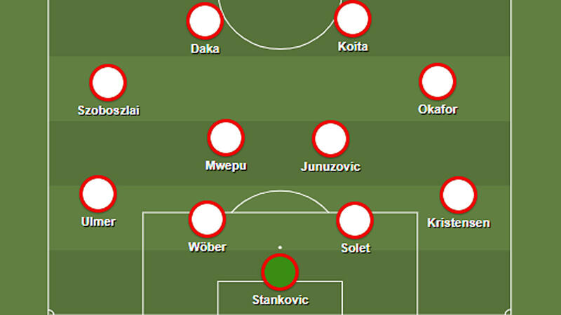 Bundesliga Wunschelf Sommer 2020