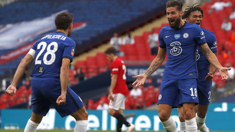 CL Corona Formbarometer