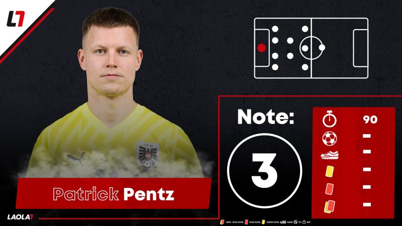 Patrick Pentz