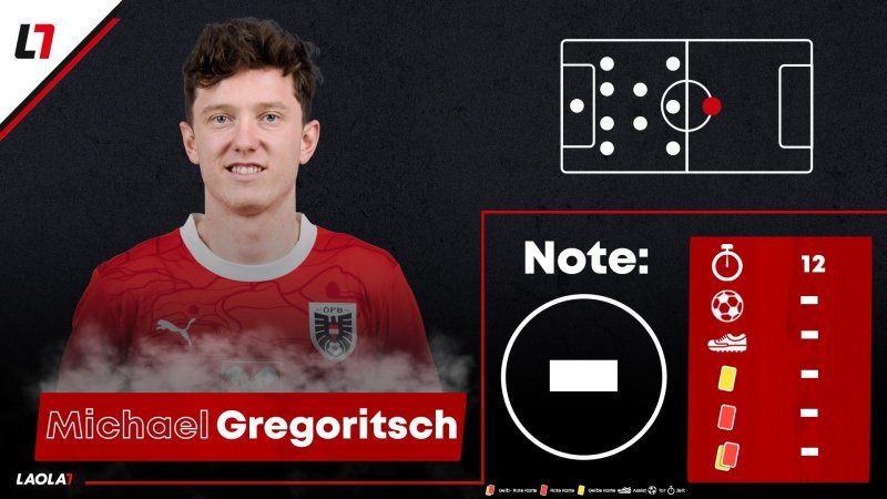 Die Einzelkritik zum EURO-Match Österreich gegen Niederlande