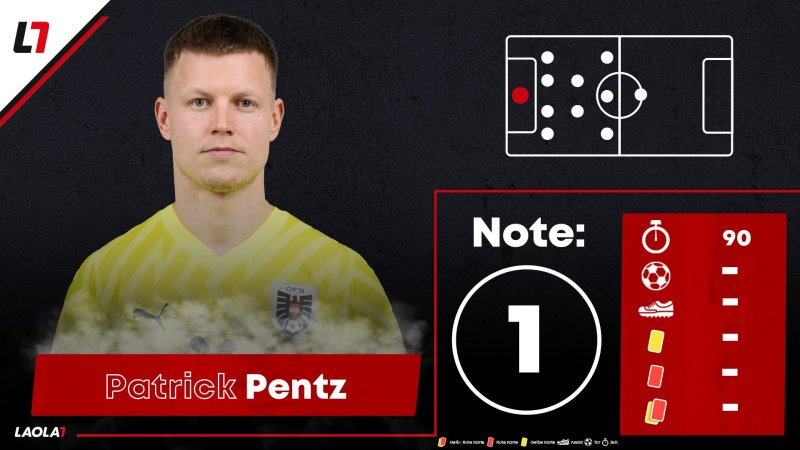 Patrick Pentz