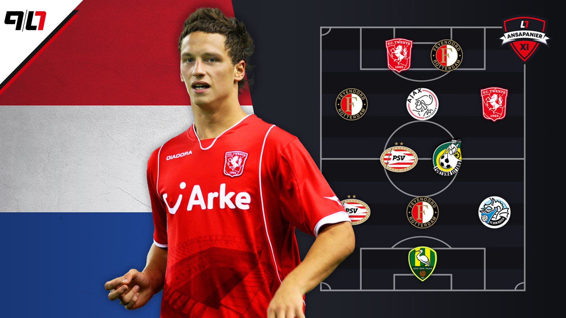 Best of Österreicher in den Niederlanden