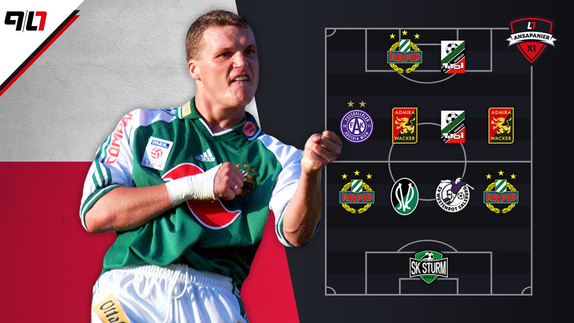 Die legendärsten Polen der Bundesliga-Geschichte