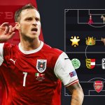 Ihr habt gewählt: Das ÖFB-Team des 21. Jahrhunderts