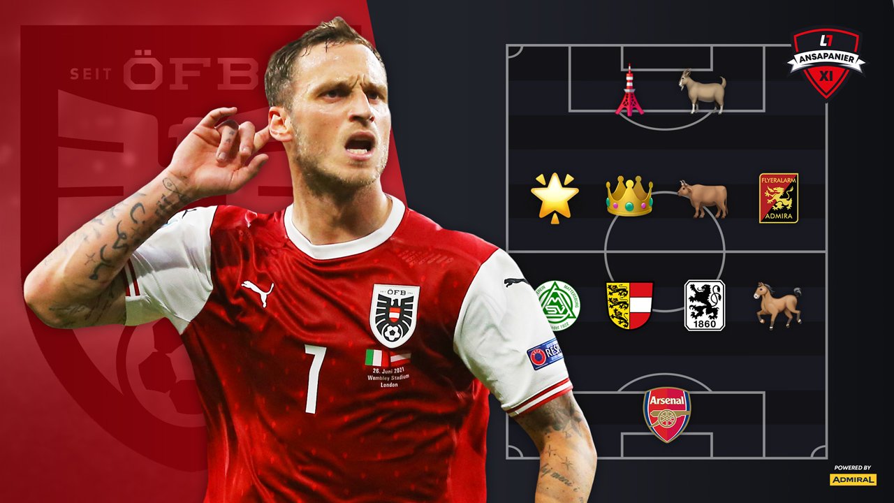 Ihr habt gewählt: Das ÖFB-Team des 21. Jahrhunderts