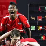 Das ÖFB-Team der 10er-Jahre