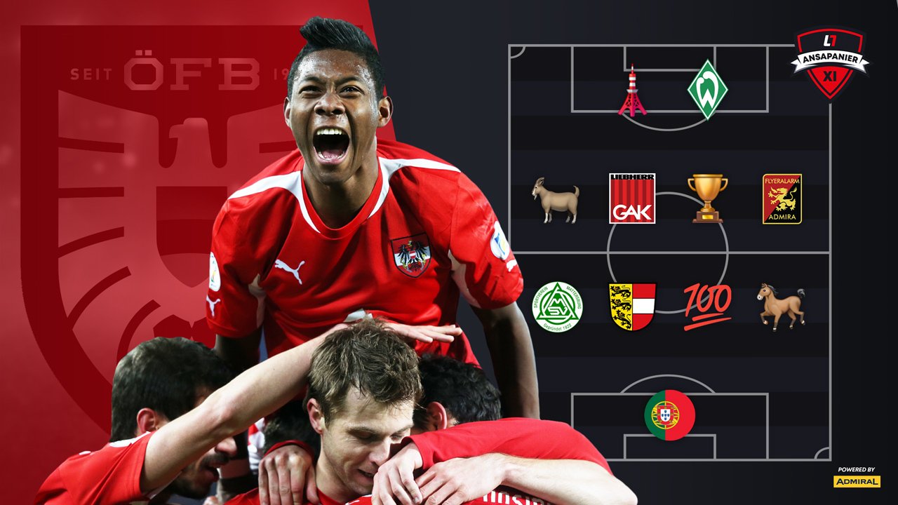 Das ÖFB-Team der 10er-Jahre