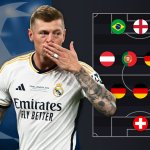 Das Team der Champions League 2023/24