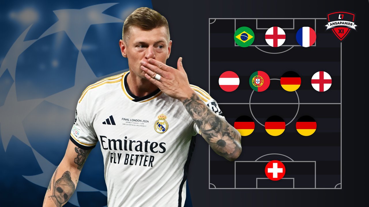 Das Team der <a href='/de/daten/news/champions-league/' class='tag'>Champions League</a> 2023/24