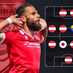 Das LAOLA1-Team der 2. Liga 2023/24