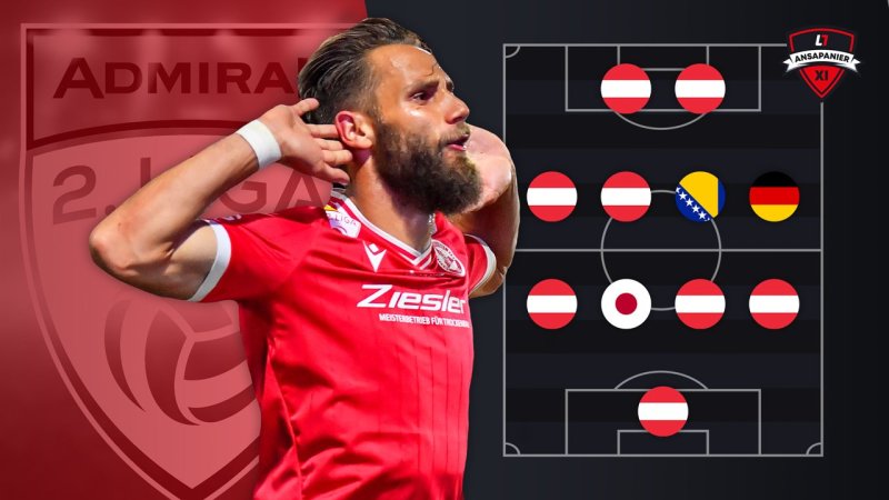 Das LAOLA1-Team der 2. Liga 2023/24
