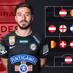 Das LAOLA1-Team der Bundesliga-Saison 2023/24