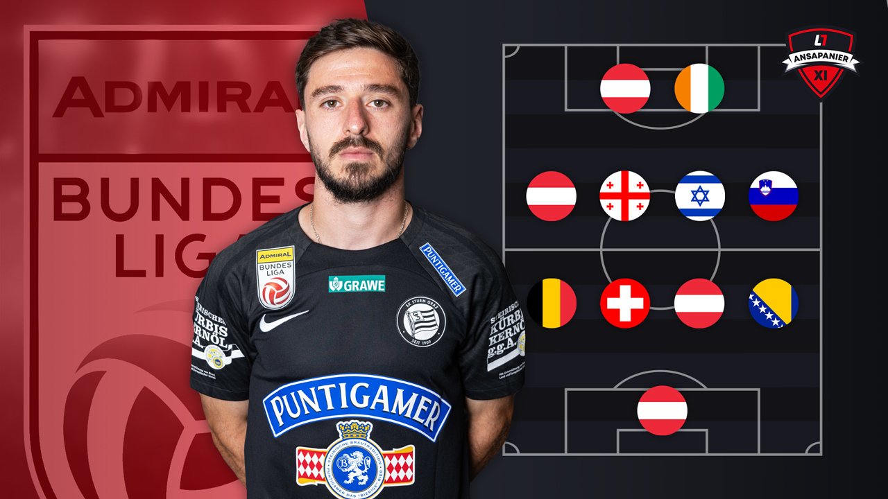 Das LAOLA1-Team der Bundesliga-Saison 2023/24