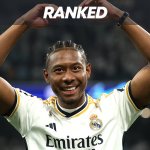 Die 20 Fußballer mit den meisten Klubtiteln