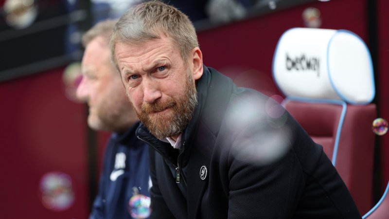 Ex-Chelsea-Trainer wohl Kandidat bei Ajax Amsterdam