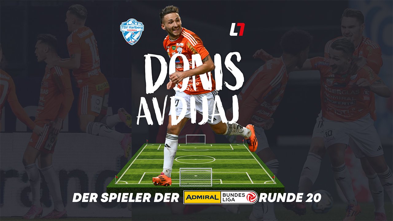 Euer MVP der 20. Runde: Ihr habt gewählt