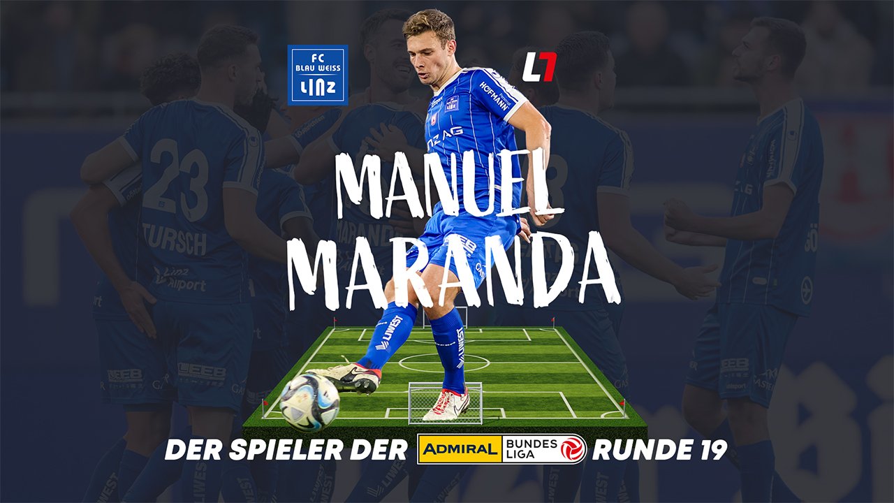 Euer MVP der 19. Runde: Ihr habt gewählt