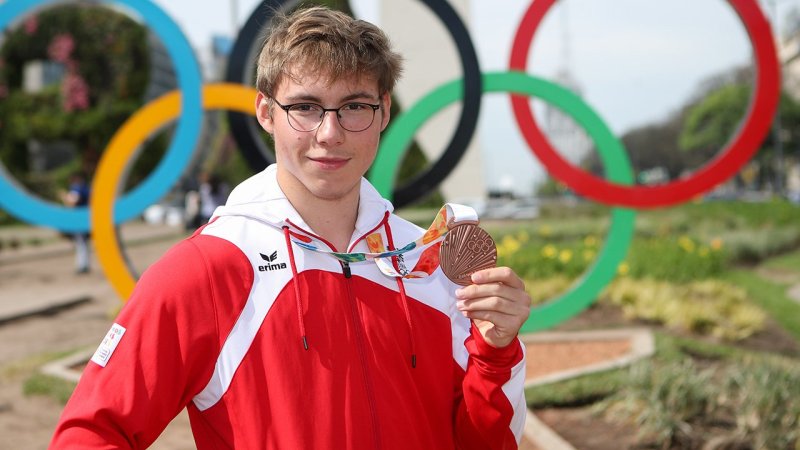 Wizani: Was viele über Trampolinturnen nicht wissen