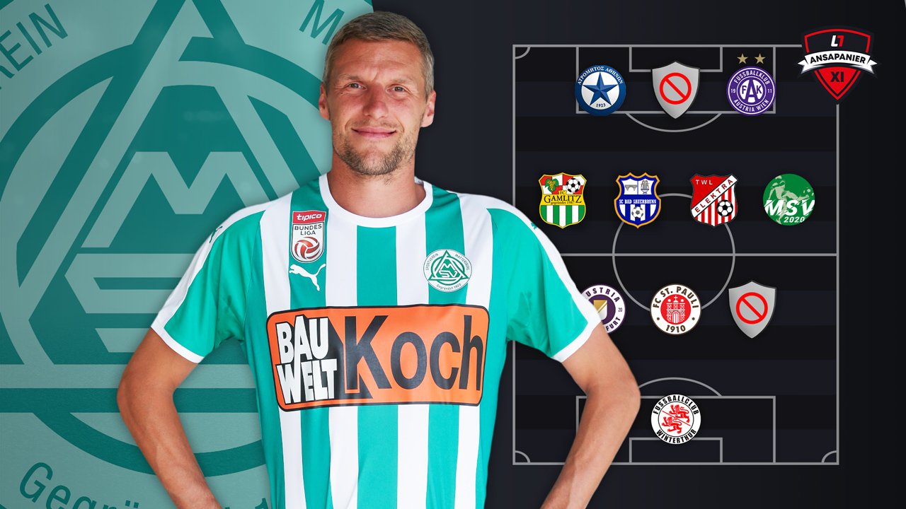 Was wurde aus: dem Team des <a href='/de/daten/news/sv-mattersburg/' class='tag'>SV Mattersburg</a> 2019/20