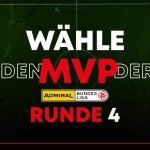 Wähle den MVP der 4. Runde der Bundesliga