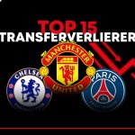 Die 15 größten Transferverlierer des letzten Jahrzehnts