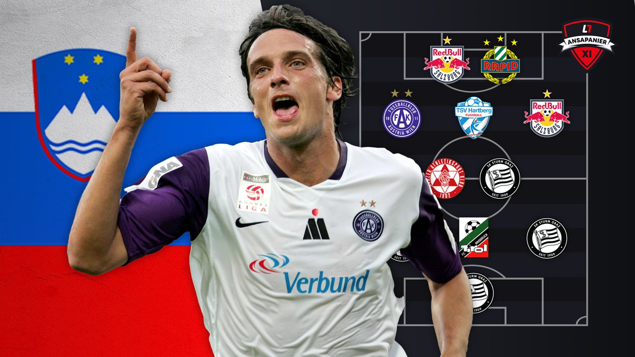 Best of Slowenen in der Bundesliga