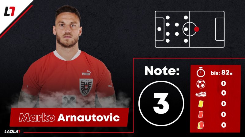 Die Einzelkritik zum NL-Match Slowenien gegen Österreich