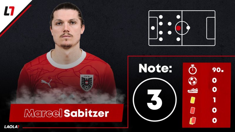 Die Einzelkritik zum NL-Match Slowenien gegen Österreich