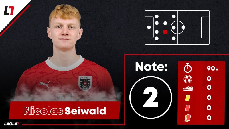 Die Einzelkritik zum NL-Match Slowenien gegen Österreich