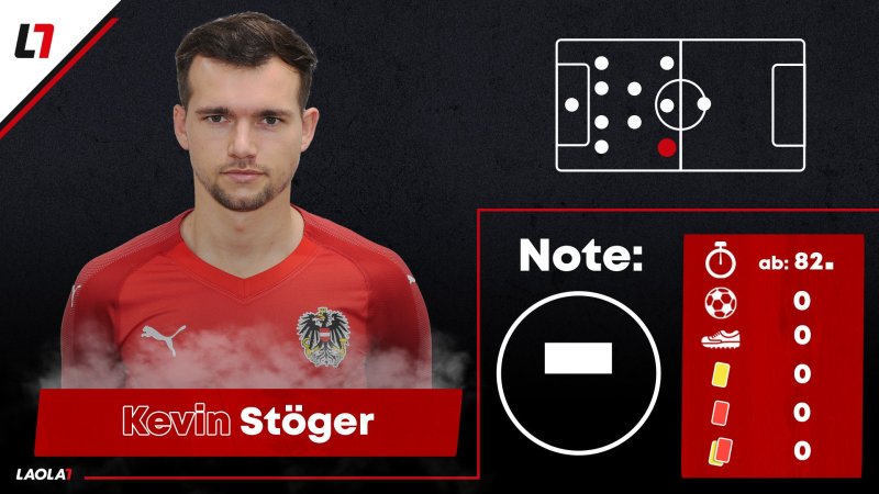 Die Einzelkritik zum NL-Match Slowenien gegen Österreich