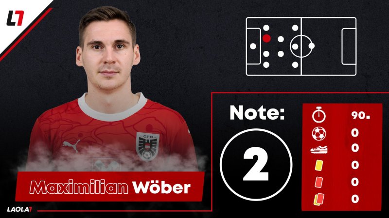 Die Einzelkritik zum NL-Match Slowenien gegen Österreich