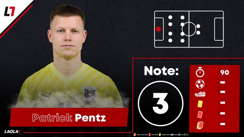 Patrick Pentz