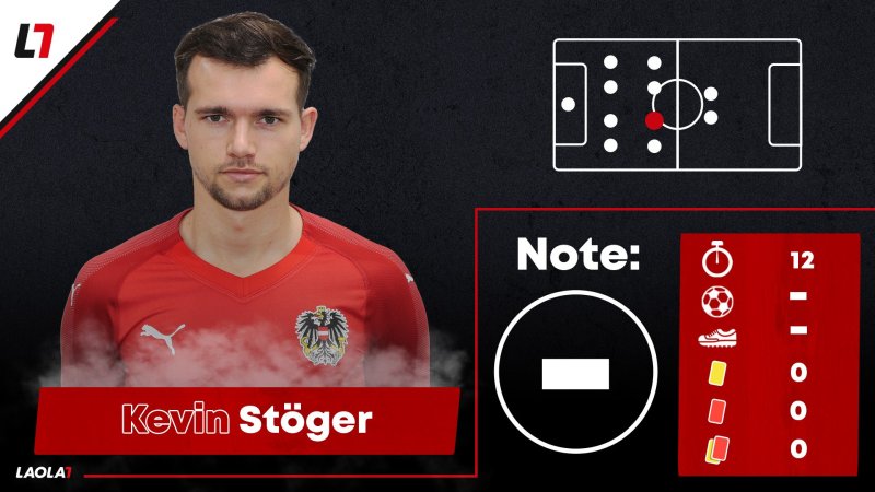 Die Einzelkritik zum NL-Match Norwegen gegen Österreich