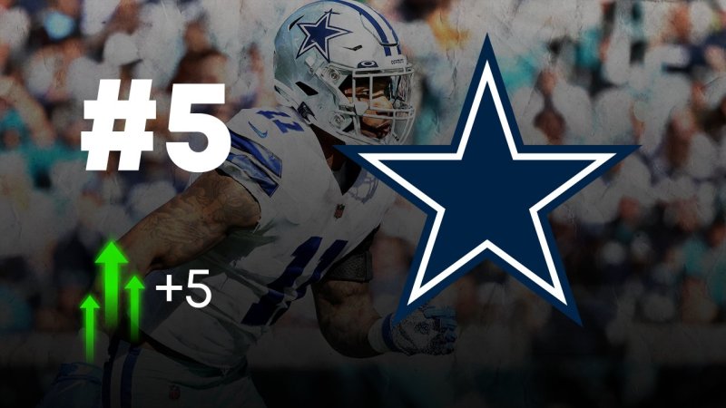 NFL: Das Power Ranking vor Week 2