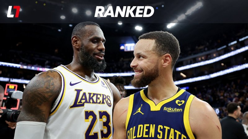 Die 30 bestbezahlten Spieler der NBA