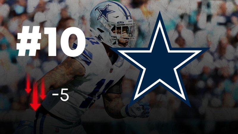 Dallas Cowboys (1-1)